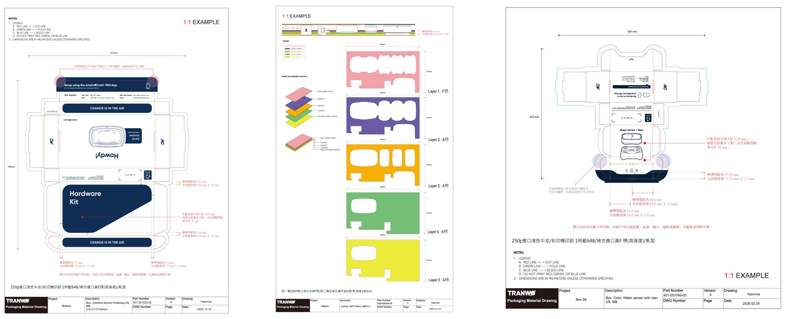 Packaging & Visual Systems 案例封面